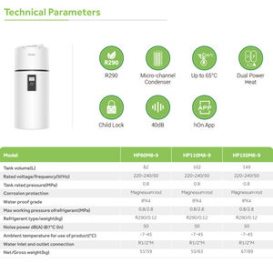 Chauffe-eau thermodynamique à air Haier, faible bruit, haute efficacité, R290, réservoir émaillé, pour utilisation en extérieur, hôtel, camping-car, onduleur complet - Product Image 5