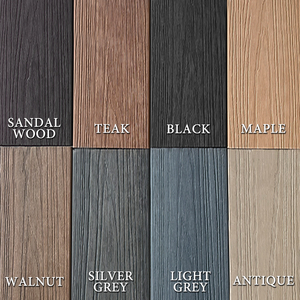 Grey sự riêng tư trang trí ngoài trời Vườn Hàng rào gỗ Composite WPC hàng rào Panels - Product Image 5