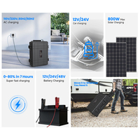 Générateur solaire haute performance BJC-3000 6092,8 Wh, station de charge portable pour véhicules électriques, batterie externe pour les services d'incendie