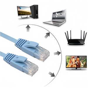 Câble Ethernet plat CAT6 UTP 6/7/8 lignes pour l'Europe, cordon de raccordement réseau en cuivre pur non blindé pour utilisation intérieure HDTV - Product Image 2