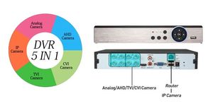 热趋势经济4CH 2MP数字录像机XMeye AHD/TVI/CVI/CVBS AHD数字录像机安全系统监控 - Product Image 4