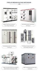 ติดตั้งและใช้งานง่าย 6-24kV 630A 1250A ตู้สวิตช์เกียร์แรงดันปานกลางรุ่น SM6 สำหรับระบบไฟฟ้าสาธารณะ พร้อมมาตรฐาน IEC62271-200 - Product Image 4