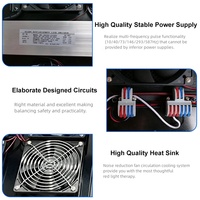 OEM/ODM Modèle d'impulsion à 7 longueurs d'onde Spécifications multiples 300-3600W Infrarouge PDT 660nm 850nm LED Panneau de thérapie par la lumière rouge