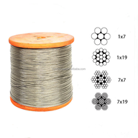Câble en acier inoxydable de production industrielle 1mm 2mm 3mm 4mm 5mm 6mm