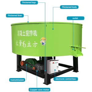 Mezcladora <span class=keywords><strong>de</strong></span> <span class=keywords><strong>Cemento</strong></span> Eléctrica Multifuncional, Diseño Vertical Plano para Mezclar Concreto y Mortero - Product Image 3