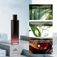 Parfum pour femme TikTok Explosions Sex Donna Adventure Miss Day Rose, senteur freesia et rose, format standard, longue tenue, léger