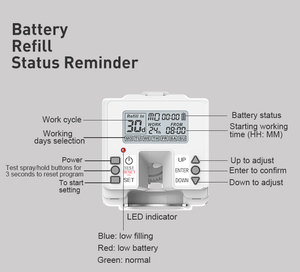 Distributeur automatique de <span class=keywords><strong>d</strong></span>ésodorisant en spray pour chambre, recharge de <span class=keywords><strong>d</strong></span>ésodorisant commercial, distributeur automatique de <span class=keywords><strong>d</strong></span>ésodorisant - Product Image 4