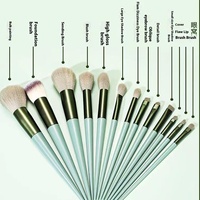 Vente chaude, ensemble de 13 pinceaux de maquillage professionnels en poils synthétiques de couleur verte, ensemble de pinceaux de maquillage, outil de maquillage, emballage en flanelle