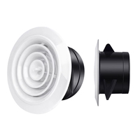 Capuchon d'aération rond en plastique HVAC hotte d'aération en pvc