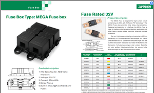 กล่องฟิวส์ 80-100A 32V ความจุการตัดวงจรสูง กล่องฟิวส์แรงดันสูง ชนิดฟิวส์ ABS ทนไฟ ได้รับการรับรองมาตรฐาน IEC - Product Image 6