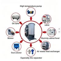 Chaudière verticale à huile thermique YGL de 600 000 Kcal/h, alimentée à la biomasse, pour le chauffage de fluides thermiques par combustion de copeaux de bois et de sciure