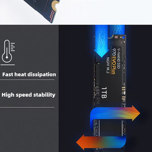 قرص صلب SSD 980 Pro جديد تمامًا بسعة 2 تيرابايت SCSISASM.2 2280 بسرعة 501-600 ميجابايت/ثانية، محرك أقراص SSD داخلي لأجهزة الكمبيوتر المكتبية وبلايستيشن 5 والكمبيوتر المحمول وأجهزة الألعاب - Product Image 5