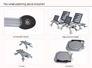 Prix de shanghai de la machine d'alignement de roue et des outils d'alignement de roue