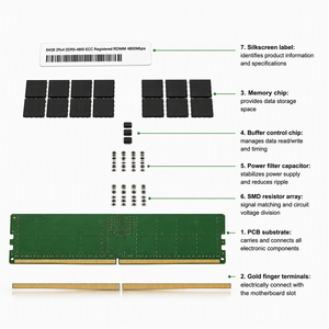HMCG94MEBQA123N 64 Go DDR5-4800 ECC Registered RDIMM 288 broches PC5-38400 2Rx4 Mémoire RAM Serveur Entreprise Centre de Données - Product Image 6