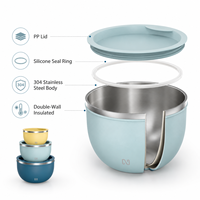 Nayad 5qt Bol Isotherme Sous Vide À Double Paroi Acier Inoxydable 18 8 Couvercle Tritan Récipient Thermique Custom Oem B2b