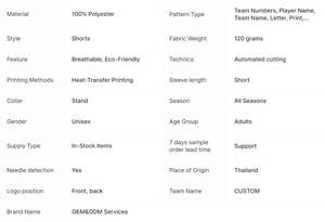 Camiseta Deportiva Transpirable de Fútbol Turquesa para Hombre <span class=keywords><strong>CR7</strong></span> - Product Image 4