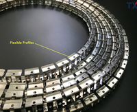 Clips de profil de montage flexibles accessoires pour luminaire à bande flexible néon led