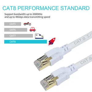 Kabel Jaringan Kecepatan Tinggi, Kabel Patch Ethernet SFTP Cat 8 Lan Komputer 1M Rj45 Cat8
