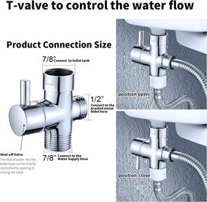 Экологичный распылитель для биде - Product Image 3