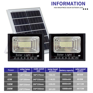 1～2灯式ソーラー投光器 100W 200W 屋外防水 農村住宅 庭園 ソーラー充電式<span class=keywords><strong>LED</strong></span>照明 ソーラー投光器 - Product Image 3