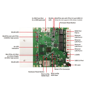 Bảng Mạch Bộ Định Tuyến Nhúng CPU WPQ865 Atheros IPQ8065 1.7GHZ Với Hỗ Trợ 802.11AC WAVE 2 - Product Image 2