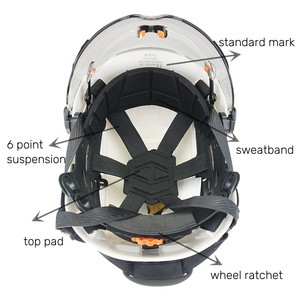 ANT5PPE 防災ヘルメット ワークキャップ型 耐衝撃 耐傷仕様 工業用安全ヘルメット - Product Image 3