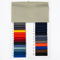 Tissu sergé 240 GSM 80 % polyester 20 % coton 150 cm, matière tissée respirante pour blouses, vêtements de chef, uniformes, certifié OEKO-TEX