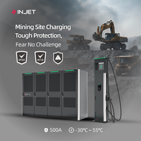 Système de charge séparée DC CCS2 INJET HanYuan 960kW, refroidissement liquide/air, nouveau terminal, connecteur simple/double en option, flexible