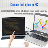 Écran portable multi-écrans 14/15,6 pouces LCD Type-C avec support pour ordinateur portable et affichage mobile