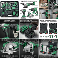 Ensemble d'outils sans fil vert et noir, kit d'outils électriques, perceuse, clé à chocs, meuleuse d'angle, scie, chargeur de batterie, coffret rigide, réparation à domicile
