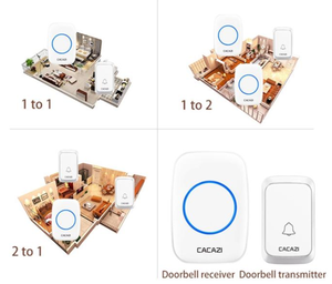 Sonnette sans fil étanche Cacazi, intelligente pour la maison, portée <span class=keywords><strong>de</strong></span> 300 m, prise US EU UK, 1 récepteur, 1 2 3 boutons, <span class=keywords><strong>carillon</strong></span> <span class=keywords><strong>de</strong></span> sonnette - Product Image 5