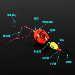 Kit de pêche sous-marine Awa, flotteur One Pull Apo pour la pêche en mer et sur les rochers, matériau ABS, facilité d'utilisation, origine Hebei. - Product Image 2