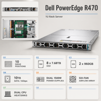 Serveur Dell en rack avec système de refroidissement double CPU pour virtualisation informatique, stockage mixte SATA et SSD