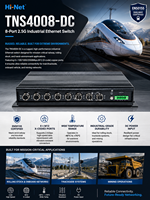 Switch Industrial de 8 Puertos 2.5G con Conector M12, Switch Industrial 2.5G EN50155