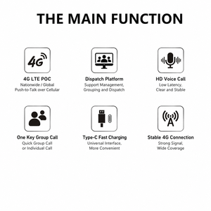 Interphone sans fil portable XUNLIBAO, réseau complet, distance illimitée, carte SIM <span class=keywords><strong>4G</strong></span>, portée de 5000 km, talkie-walkie gratuit à vie - Product Image 6