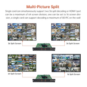 Decodificador de Video Inteligente 4K UHD OEM/ODM, Servidor Decodificador de Monitoreo de Seguridad H.265+, Chasis 5U para IPC - Product Image 4