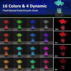 3D Illusion <b>LED</b> <b>Mini</b> Plug-in Warm White Custom Bedroom Decorative Children USB Plastic Night <b>Light</b> Table Lamp Kids Gift - Product Image 2