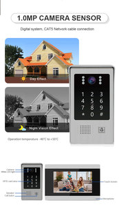 Bcomtech 4-dây Video intercom cho căn hộ Mult đơn vị tuya app điều khiển từ xa Ip Wifi cửa liên lạc với thẻ IC cửa điện thoại - Product Image 2