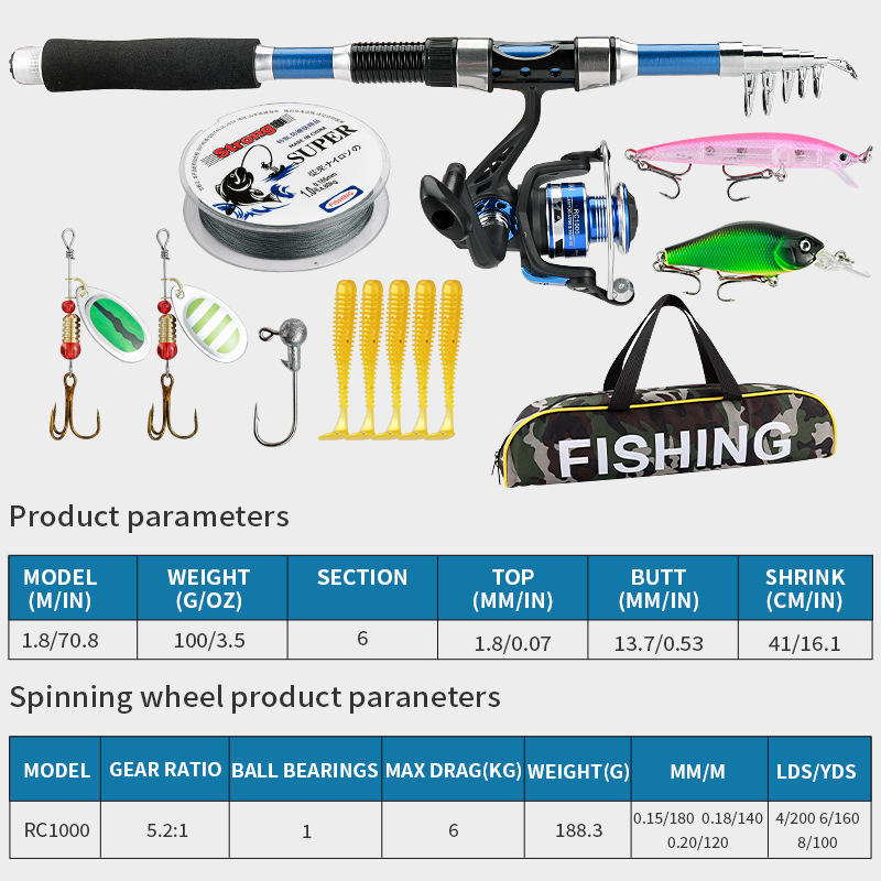 Blue fishing rod set