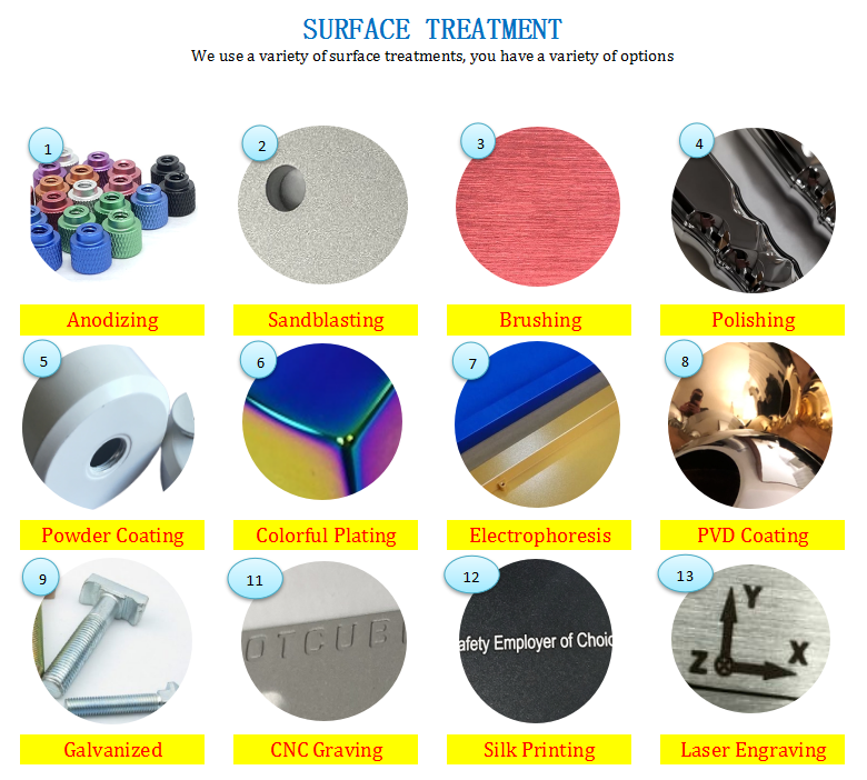 High Precision OEM Camera Housing Rapid Prototype Case Machining Milling Cnc Cases