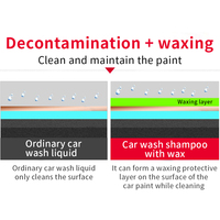 Savon liquide pour lavage de voiture à haute concentration pour bébé, pour lave-auto automatique, shampoing cire haute efficacité 20L 1:1000