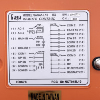 Télécommande universelle SAGA Radio Palfinger Crane F21-E1B pour hydraulique