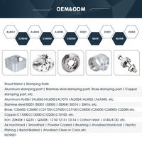 Servicio de Fabricación de Estructuras Metálicas Industriales de Acero Pesado OEM, Soldadura de Carcasas Metálicas, Chapa Metálica
