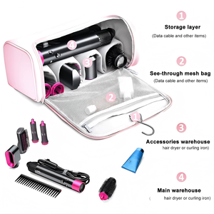 Bolsa de Maquillaje Portátil de PU Impermeable con Logotipo Personalizado, Estuche de Almacenamiento para <span class=keywords><strong>Secador</strong></span> de Pelo y <span class=keywords><strong>Rizador</strong></span> de Pelo - Product Image 5