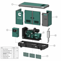 Générateur diesel 100 kW EPA EAC CE ISO SONCAP UKCA avec moteur Cummins Weichai Perkins Yuchai Baudouin Deutz Kofo Huadong Aoling