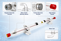 Tabung Laser CO2 RECI 150W Baru Model W6 Suku Cadang Kelas Industri untuk Mesin Pengukir Laser CO2 Stabilitas Tinggi Tahan Lama