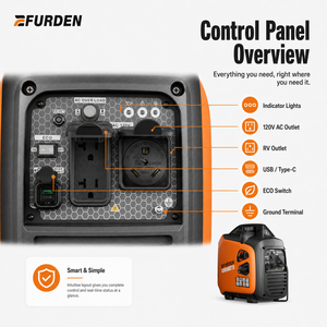 Efueden 3300W 3.3KVA Silent Inverter <b>Generator</b> 4.3KW Peak Portable RV <b>Camping</b> Home Backup EPA - Product Image 5