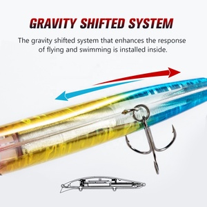 Accessoires de pêche en plastique personnalisés Long Shot Jerkbait Wobbler <span class=keywords><strong>Minnow</strong></span> Lure Fishing Bait <span class=keywords><strong>Flash</strong></span> <span class=keywords><strong>Minnow</strong></span> - Product Image 3