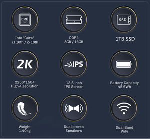 Mini portátil 2K Win 10 I3 Intel Core <span class=keywords><strong>I5</strong></span> 10 Gen 1TB, ordenador portátil de 13,3 pulgadas, personalizado de fábrica, Oem, nuevo - Product Image 3