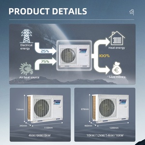 Chauffe-eau sans réservoir Gree Evi à pompe à chaleur, 200L, mural, contrôlé par application, chauffage et refroidissement pour usage domestique et hôtelier – Offre Spéciale UE - Product Image 3